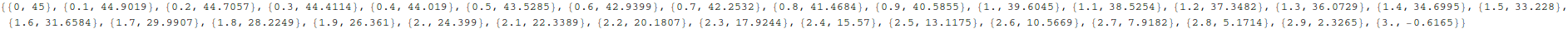 PRESpad_14.gif