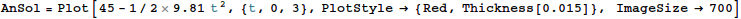 PRESpad_21.gif